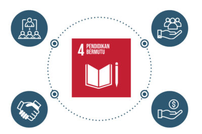 Community Profile FIX